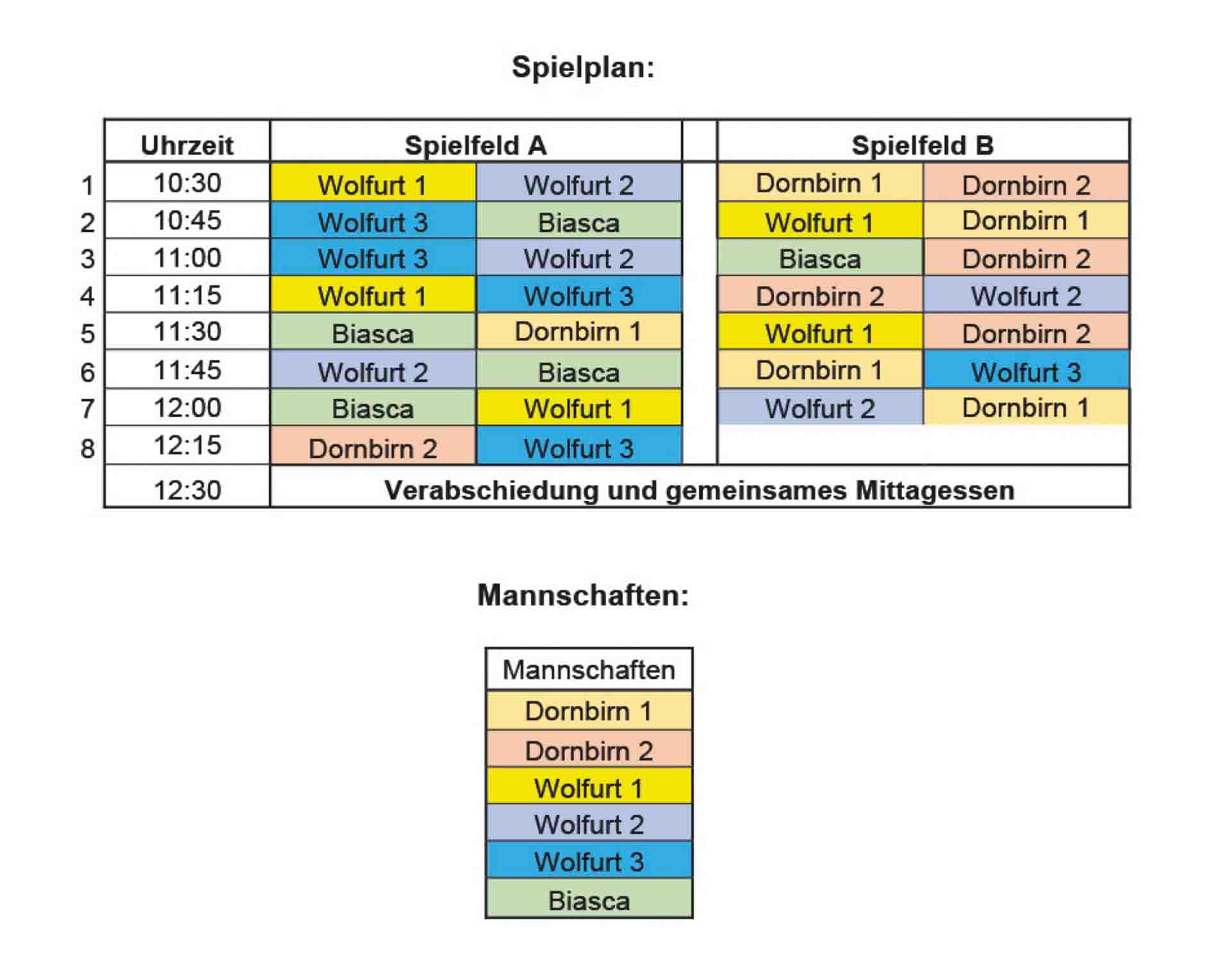 u9 Turnier_ 27_04_2024_Spielplan