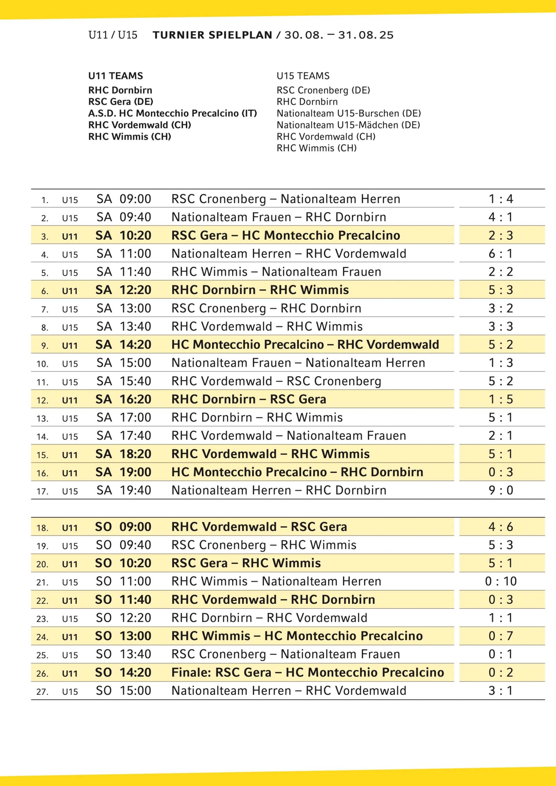 Spielplan_A4_U11-U15_Turnier_Ergebnisse_0825